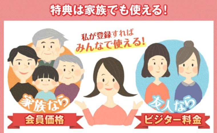 デイリーPlus(デイリープラス)