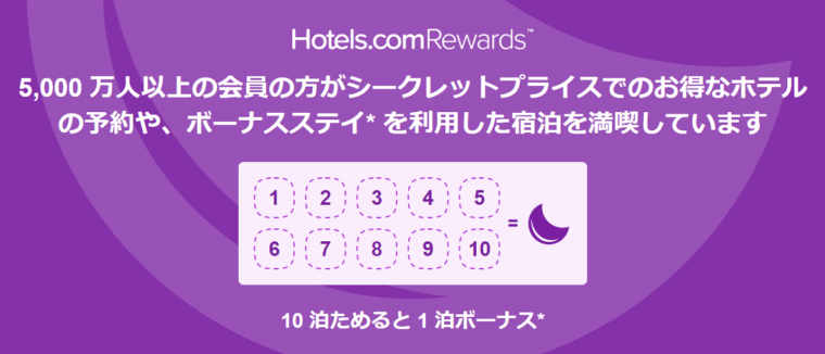 【PR】ホテルズドットコムを使って検証!よく旅行する人におすすめです