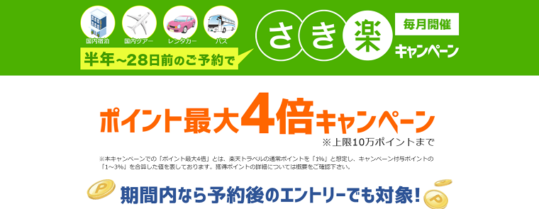 楽天トラベルのお得なクーポン・キャンペーンまとめ