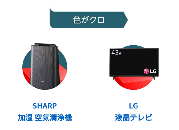 Amazonブラックフライデー