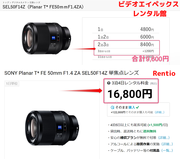 カメラレンタル ビデオエイペックス レンタル館 評判は 実際に使って検証 Ryotabi Lab