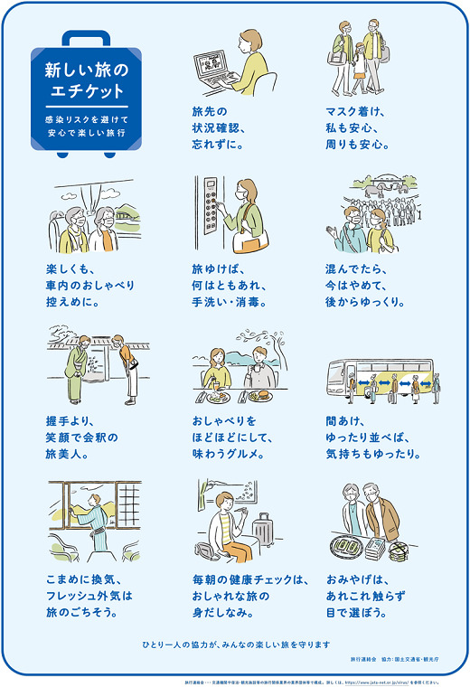 Go To トラベルキャンペーン