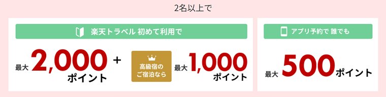 楽天トラベルのお得なクーポン・キャンペーンまとめ